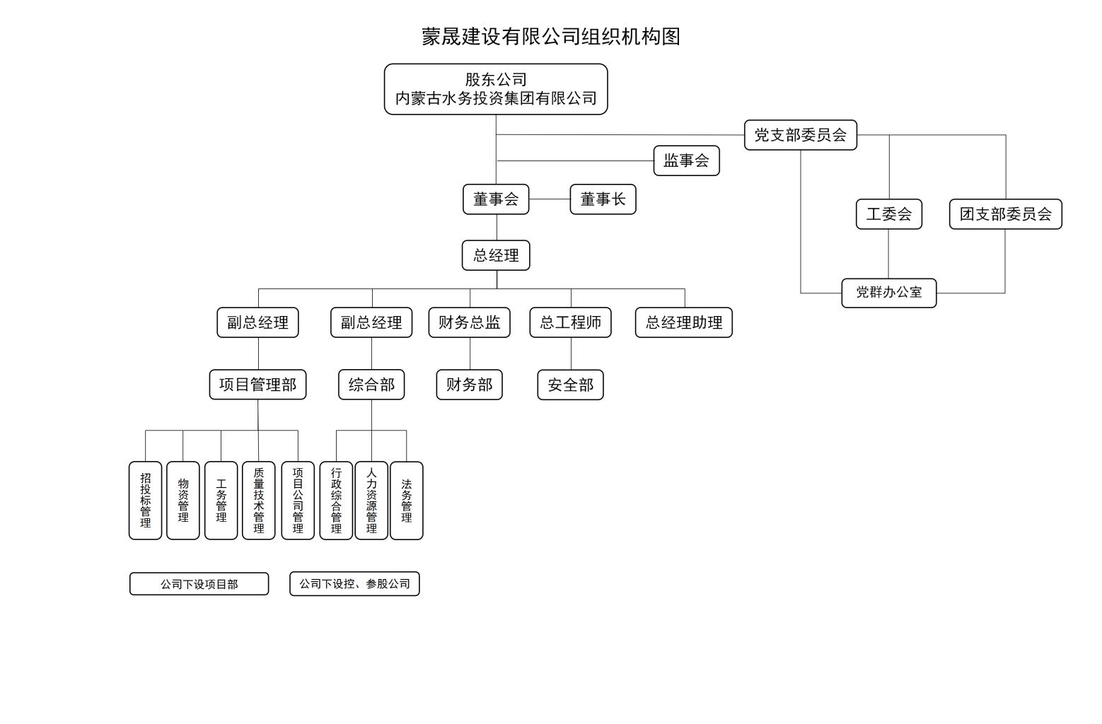 組織架構圖.jpg