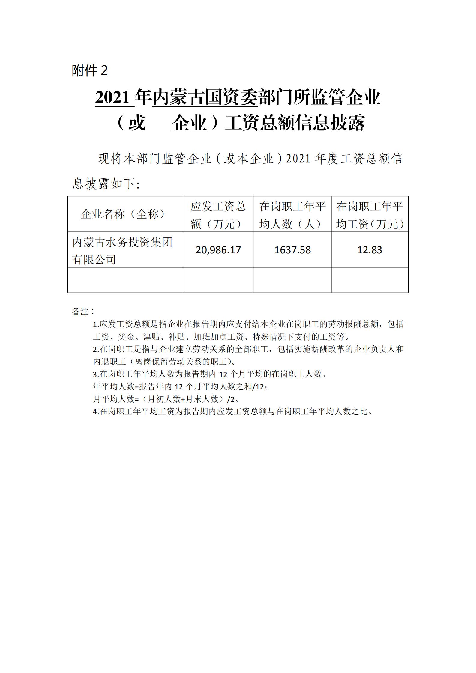 2021年部門所監(jiān)管企業(yè)?年?企業(yè)工資總額信息披露-水投集團_00.jpg